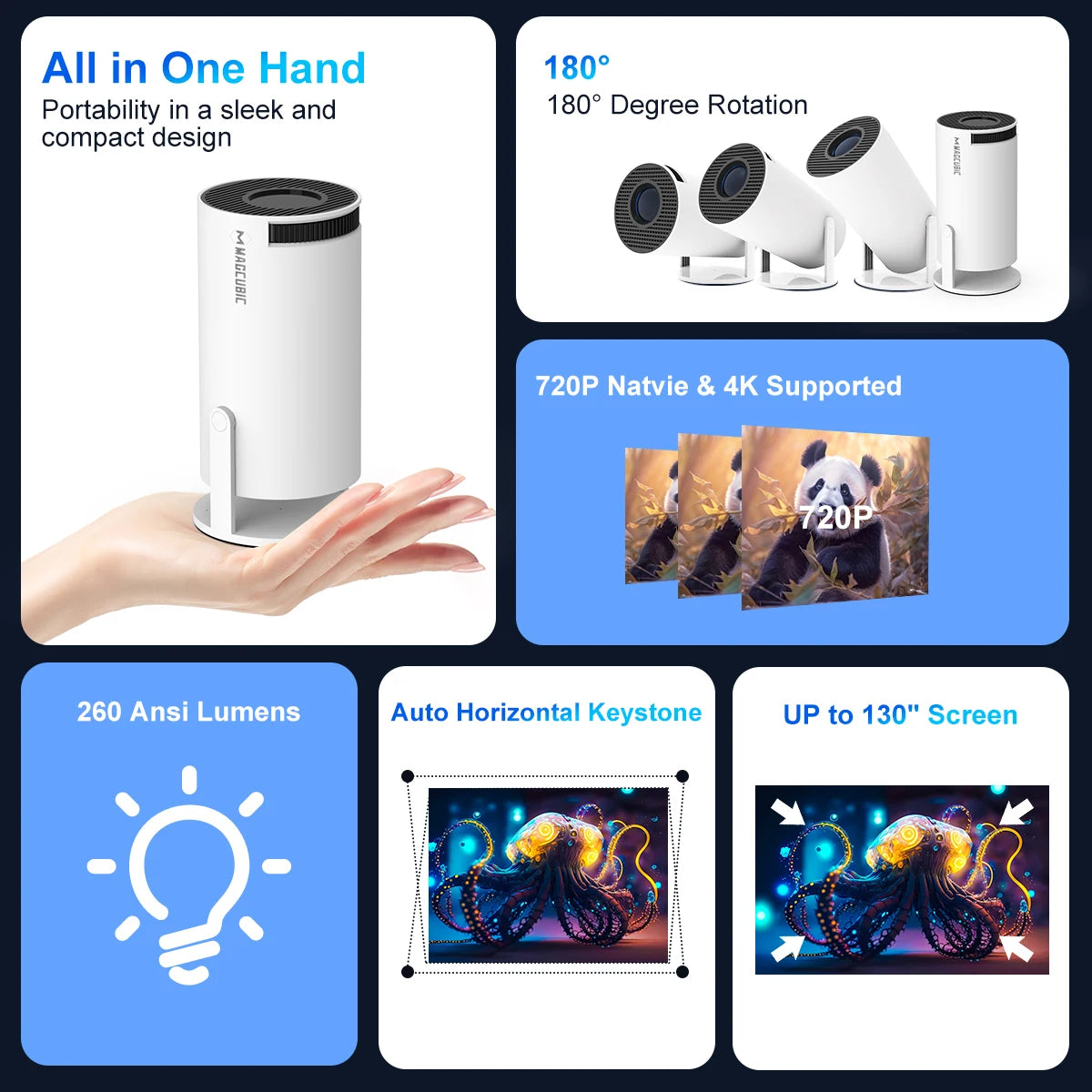 Portable 4K Projector with Android 11, Dual WiFi, and Bluetooth 5.0 - HY300 Pro for Outdoor Cinema Experience